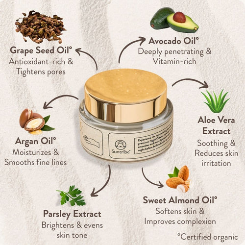 Organic Anti-Aging Night Cream Hyaluronic Acid, Retinol & Niacinamide